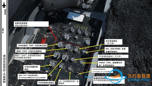 DCS F-16CM戰(zhàn)斗機 VIPER毒蛇 中文指南 3.5節(jié)氣門-6401 DCS F-16CM戰(zhàn)斗機 VIPER毒蛇 中文指南 3.5節(jié)氣門-6401