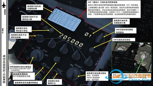 DCS F-16CM戰(zhàn)斗機 VIPER毒蛇 中文指南 3.5節(jié)氣門-7818 DCS F-16CM戰(zhàn)斗機 VIPER毒蛇 中文指南 3.5節(jié)氣門-7818