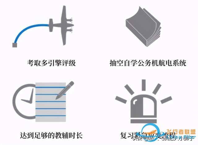 前微軟高管Elop如何在繁忙的家庭和工作中考取飛行駕駛證-8648