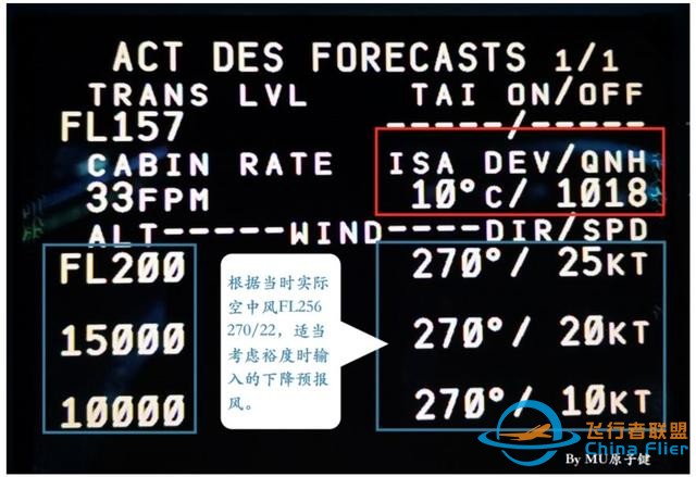 737下降計劃-7241
