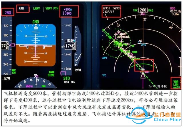 737下降計劃-5375