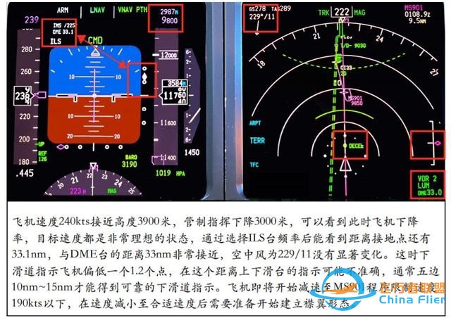 737下降計劃-6921