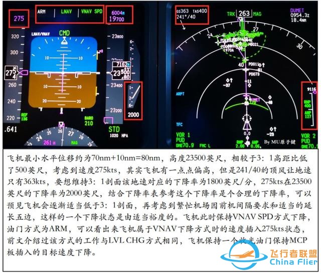737下降計劃-7710