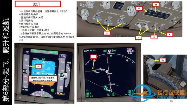 P3D PMDG波音777客機 中文指南 6.2爬升操作步驟-6568