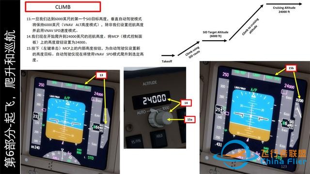 P3D PMDG波音777客機 中文指南 6.2爬升操作步驟-1830