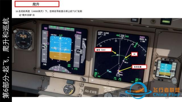 P3D PMDG波音777客機 中文指南 6.2爬升操作步驟-3007