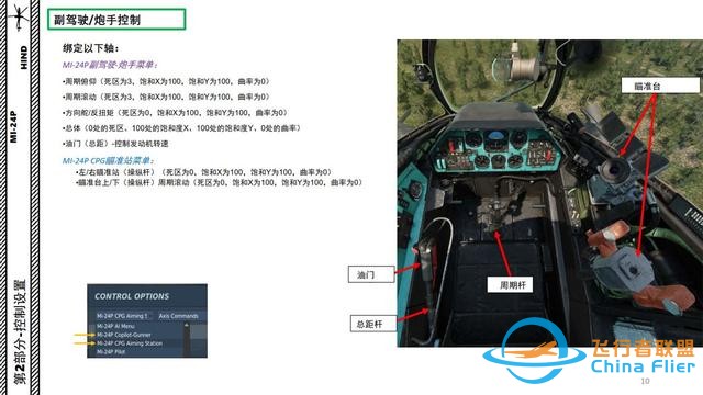 模擬飛行 DCS Mi-24P直升機(jī) 中文指南 2.2副駕駛/炮手控制-8585