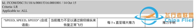 空客 | 低能量警告-5866