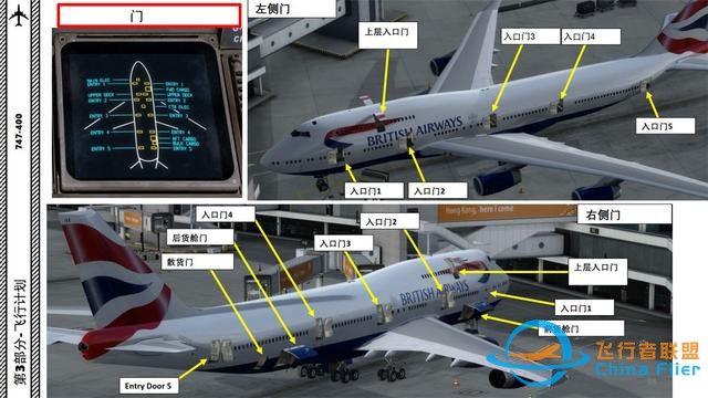 P3D PMDG 波音747客機 中文指南 3.8門的管理自動化-980