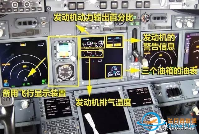 飛機駕駛艙面板設計全解讀-5893