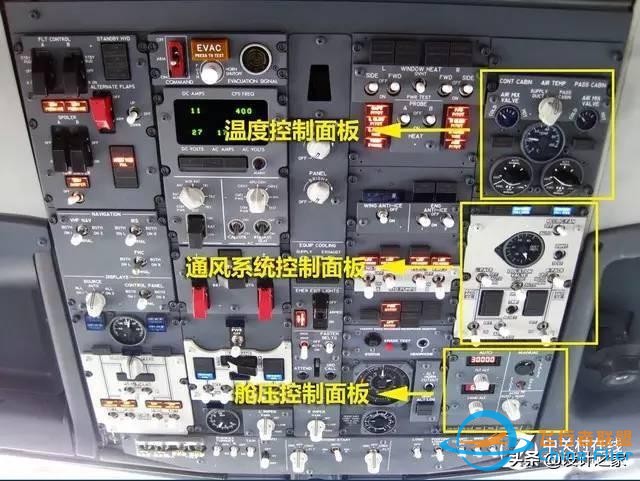 飛機駕駛艙面板設計全解讀-7471