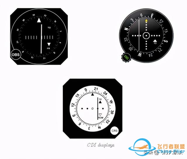無線電領航中的一些基本概念-4834