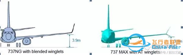 “MAX”專業機長談B737MAX-8與B737-700/800有哪些差異？-1895