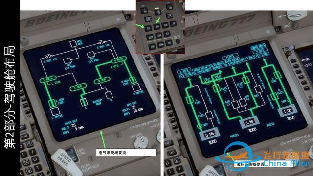 模擬飛行P3D 波音777客機 中文指南 2.6控制顯示單元-4037