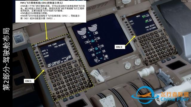 模擬飛行P3D 波音777客機 中文指南 2.6控制顯示單元-339