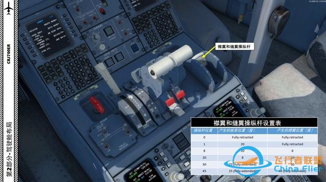 P3D 龐巴迪支線客機CRJ700ER 中文指南 2.12反推裝置-6117
