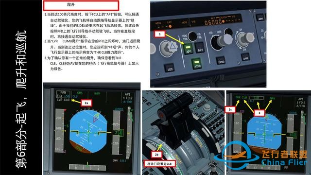 FSX FSLabs 空客320 中文指南 6起飛和爬升-4702