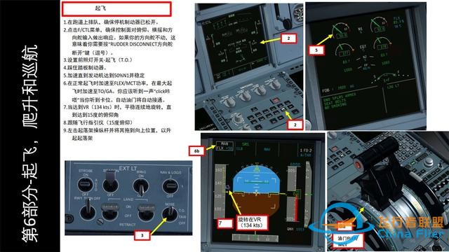 FSX FSLabs 空客320 中文指南 6起飛和爬升-1217