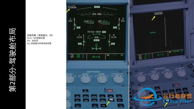 模擬飛行 FSX 空客320 中文指南 2.6自動油門-6092