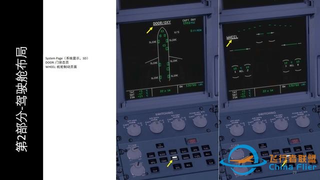 模擬飛行 FSX 空客320 中文指南 2.6自動油門-4122
