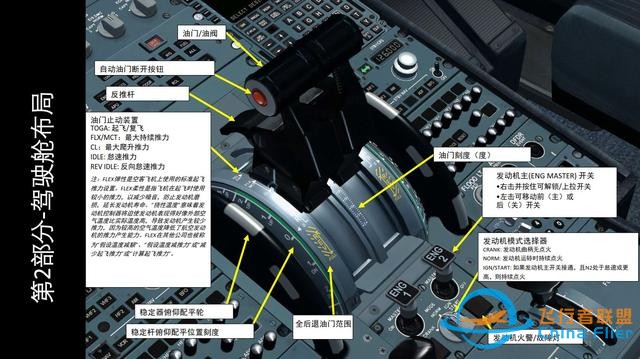 模擬飛行 FSX 空客320 中文指南 2.6自動油門-6417