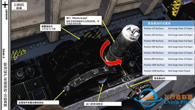 DCS C-101CC 教練機 中文指南 3.4油門-1820