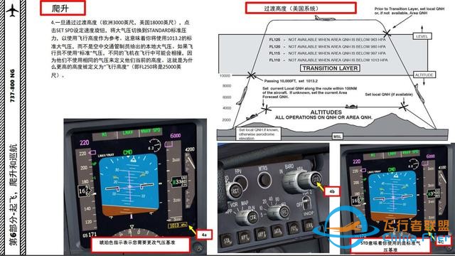 FSX 中文指南 波音737 6.2爬升也是有協議的-6688