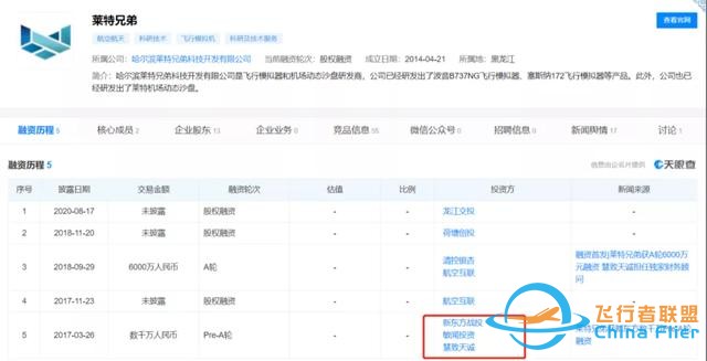 花288元坐進價值110萬的機艙，假裝在迪拜2500英尺上空當機長-993