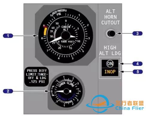 「B737MAX」VS「B737NG」飛機-9368