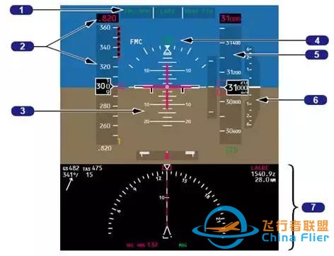 「B737MAX」VS「B737NG」飛機-8905