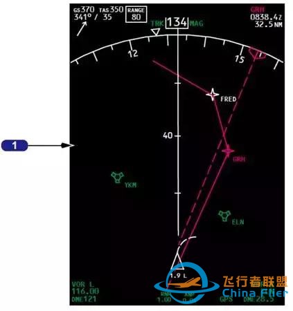「B737MAX」VS「B737NG」飛機-1143