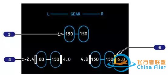 「B737MAX」VS「B737NG」飛機-2446