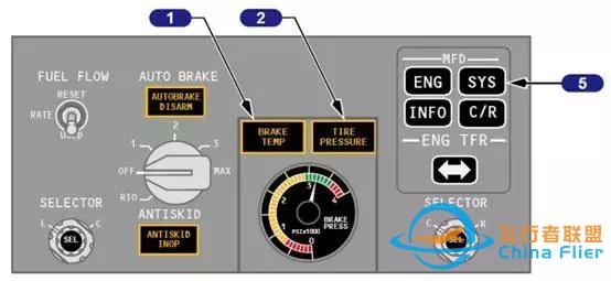 「B737MAX」VS「B737NG」飛機-5445
