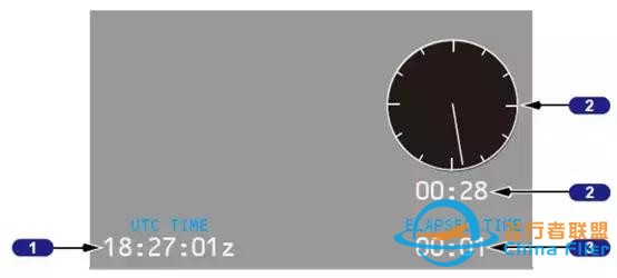 「B737MAX」VS「B737NG」飛機-5615