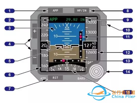 「B737MAX」VS「B737NG」飛機-6687