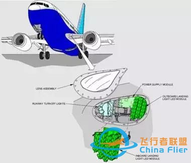 「B737MAX」VS「B737NG」飛機-4477