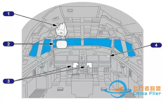 「B737MAX」VS「B737NG」飛機-8174