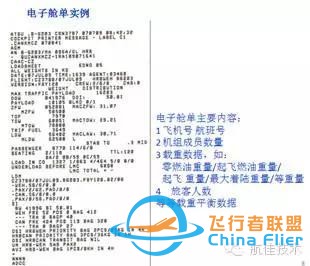 A320、A330 ATA 46信息系統科普（一）-9575