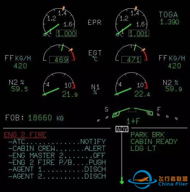 空客飛機儀表指示顏色含義-9196