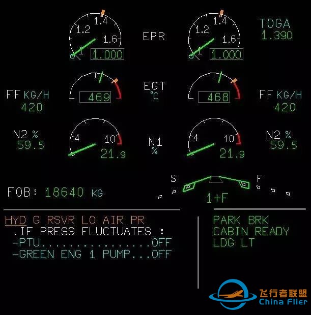 空客飛機儀表指示顏色含義-8714