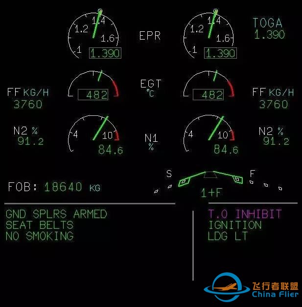 空客飛機儀表指示顏色含義-1219