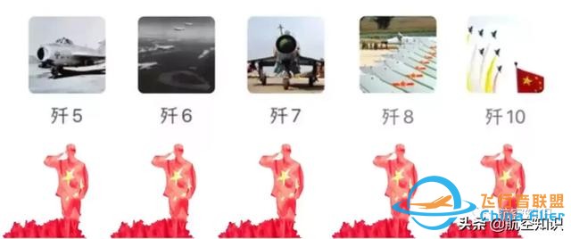 重要成員加入！最新的中國飛機家族圖譜來了-3308