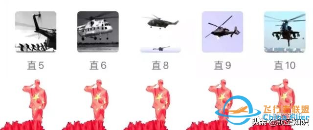 重要成員加入！最新的中國飛機家族圖譜來了-1161