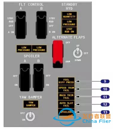 波音737MAX，和咱們平時的飛機有啥不一樣-5709