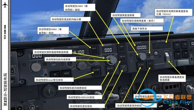FSX 中文指南 波音737 2.4自動駕駛儀-4596 FSX 中文指南 波音737 2.4自動駕駛儀-4596