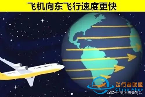 可能讓你無法了解到的 與飛機有關的9個有趣小知識-4782