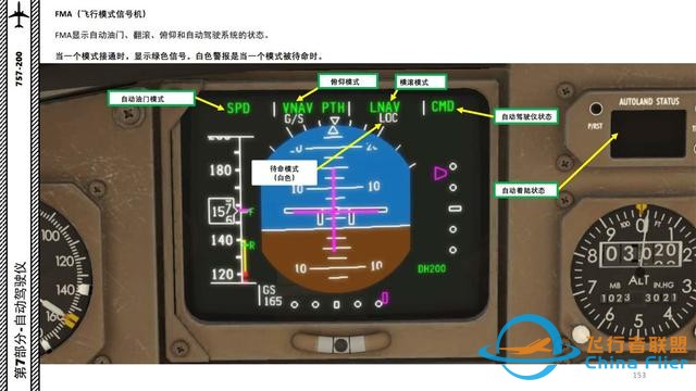 XP11 FF 波音757 中文指南 7.2飛行模式信號機-3102