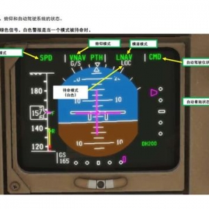 XP11 FF 波音757 中文指南 7.2飛行模式信號機