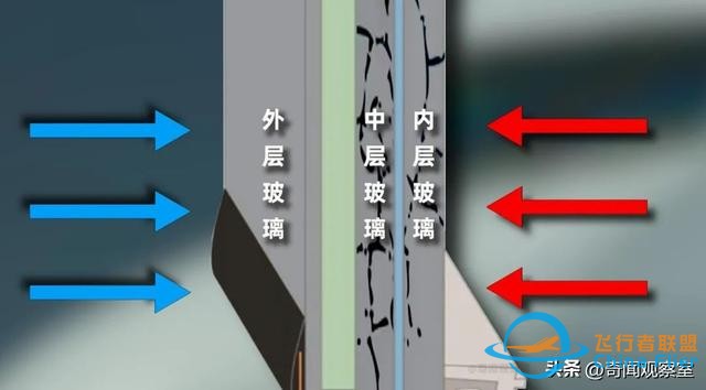 萬米高空風(fēng)擋破裂，機長力挽狂瀾，《中國機長》背后的真實故事-9066