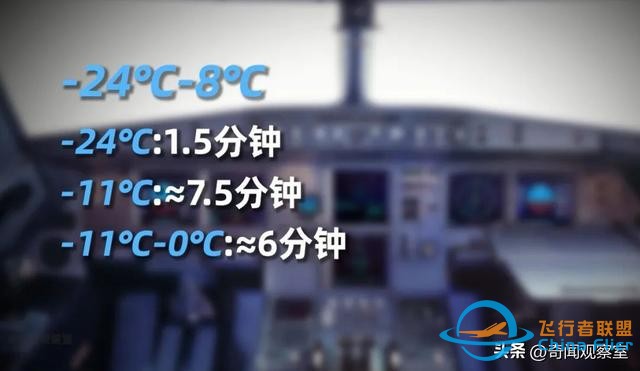 萬米高空風(fēng)擋破裂，機長力挽狂瀾，《中國機長》背后的真實故事-692
